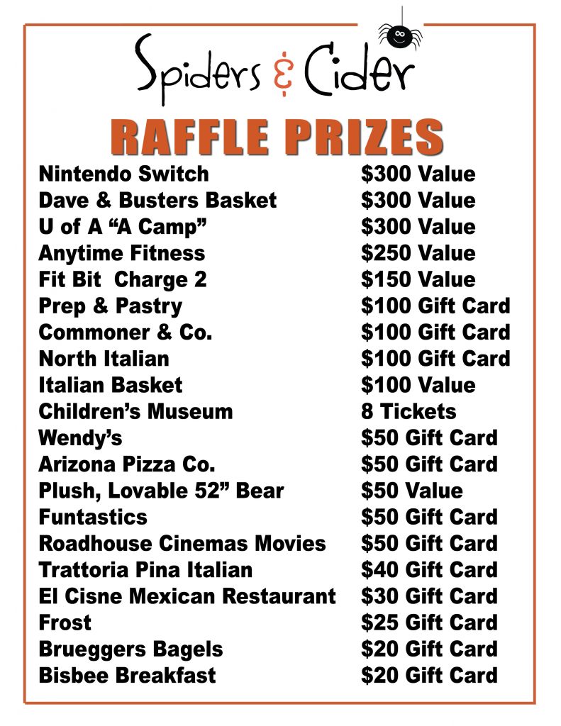 Raffle Prizes List Sunrise FFO   Raffle Prizes List 791x1024 